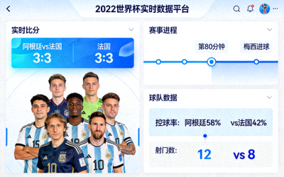 2022世界杯实时数据平台项目展示 - 界面截图